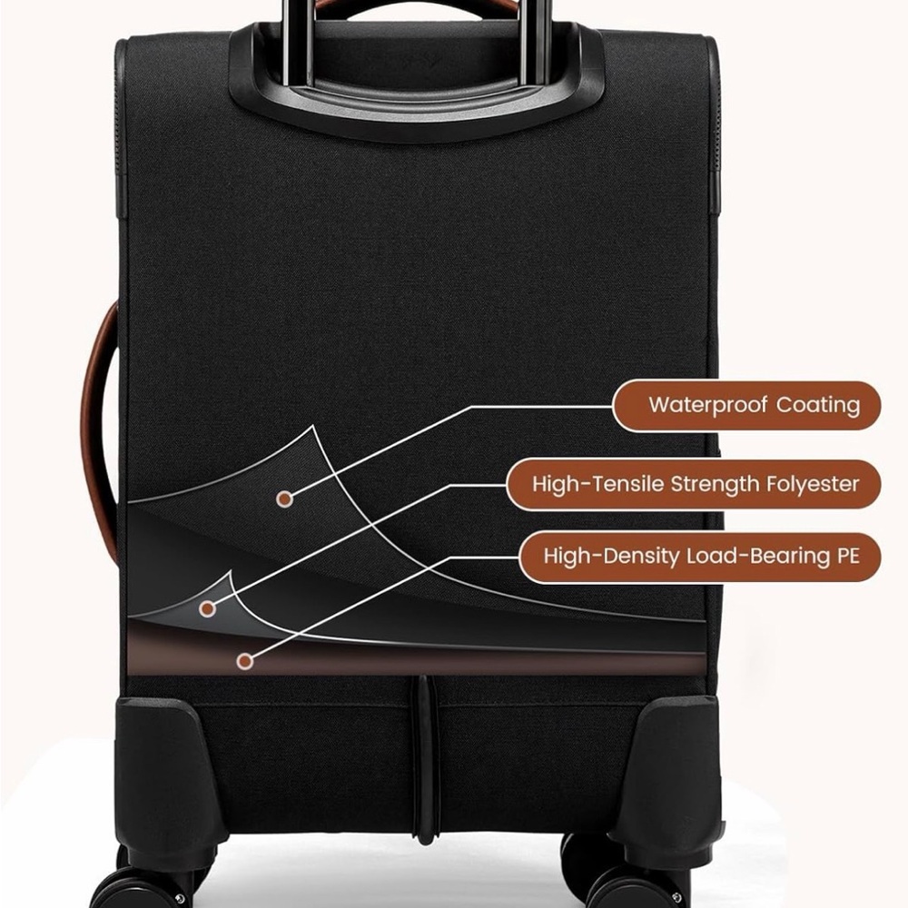 Lovevook Carry on Luggage 22X14X9, 20 Inch Softside Suitcase with 4 Pcs, - Picture 7 of 9